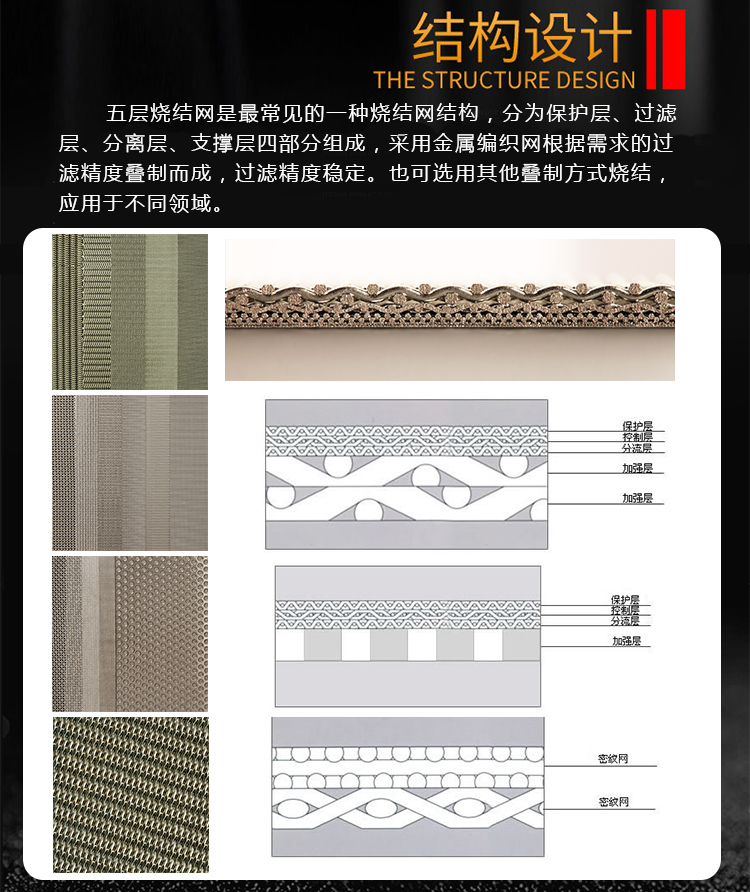 壓縮空氣氣水分離器濾芯_http://www.punjab24x7.com_產(chǎn)品中心_第3張