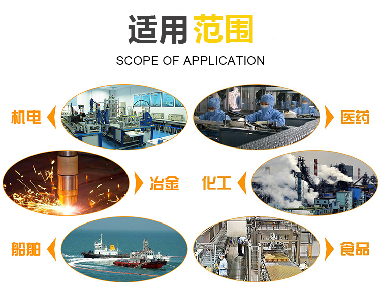 醫(yī)用消毒筐 牙科清洗籃_http://www.punjab24x7.com_不銹鋼濾筒_第5張