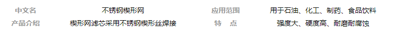 不銹鋼楔形網(wǎng)濾芯的優(yōu)勢(shì)_http://www.punjab24x7.com_新聞資訊_第1張