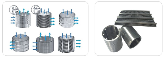 布水器中排_(tái)http://www.punjab24x7.com_不銹鋼楔形絲篩網(wǎng)_第4張