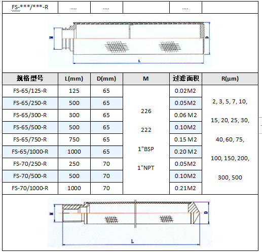 真空上料機(jī)空氣呼吸閥_http://www.punjab24x7.com_不銹鋼折疊濾芯_第6張